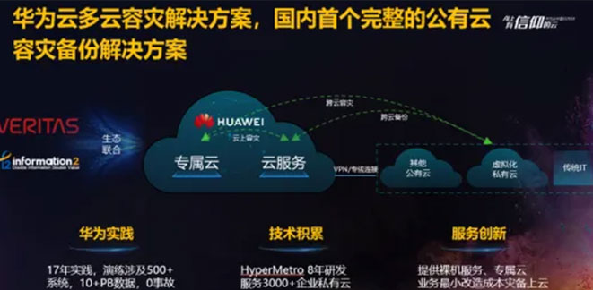 企业服务器硬盘故障，数据恢复保障业务连续性