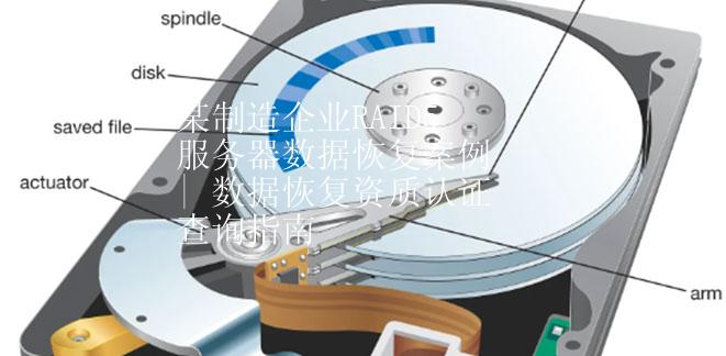 某制造企业RAID5服务器数据恢复案例 | 数据恢复资质认证查询指南