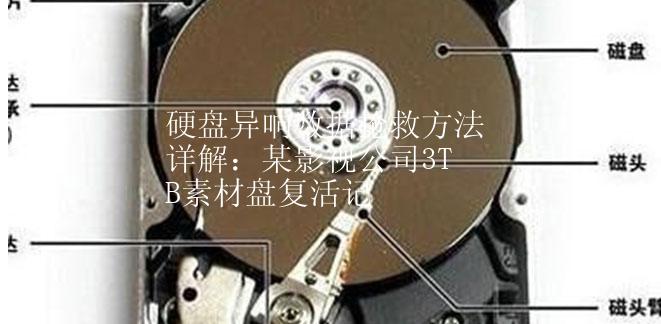 硬盘异响数据抢救方法详解：某影视公司3TB素材盘复活记