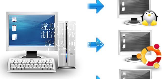虚拟机文件恢复技巧：制造业 VMware 虚拟机崩溃的 48 小时重生