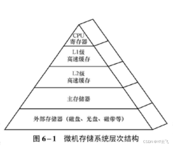 北京数据恢复公司搞不定Raid5？Raid0也悬啊
